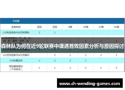 森林队为何在近9轮联赛中遭遇首败因素分析与原因探讨