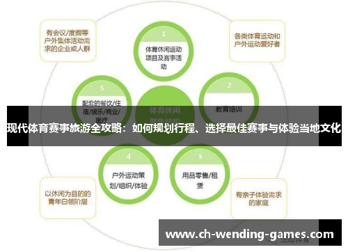 现代体育赛事旅游全攻略：如何规划行程、选择最佳赛事与体验当地文化