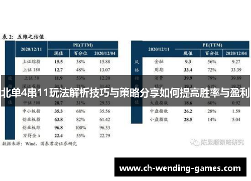 北单4串11玩法解析技巧与策略分享如何提高胜率与盈利