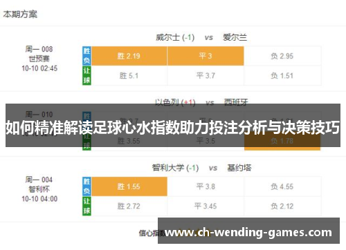 如何精准解读足球心水指数助力投注分析与决策技巧