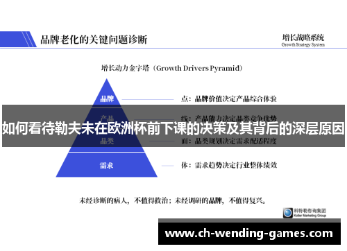 如何看待勒夫未在欧洲杯前下课的决策及其背后的深层原因