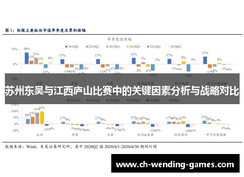 苏州东吴与江西庐山比赛中的关键因素分析与战略对比