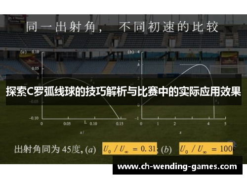 探索C罗弧线球的技巧解析与比赛中的实际应用效果