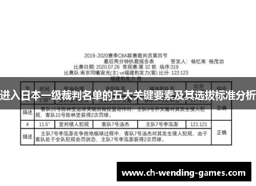 进入日本一级裁判名单的五大关键要素及其选拔标准分析