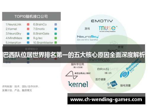 巴西队位居世界排名第一的五大核心原因全面深度解析