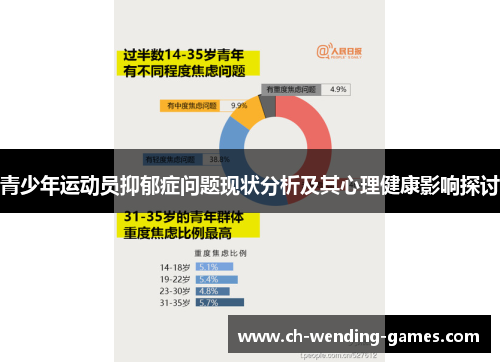 青少年运动员抑郁症问题现状分析及其心理健康影响探讨