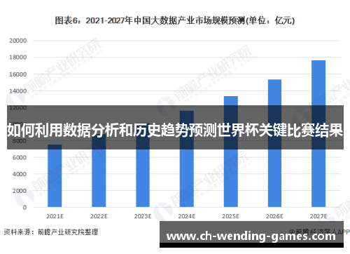 如何利用数据分析和历史趋势预测世界杯关键比赛结果