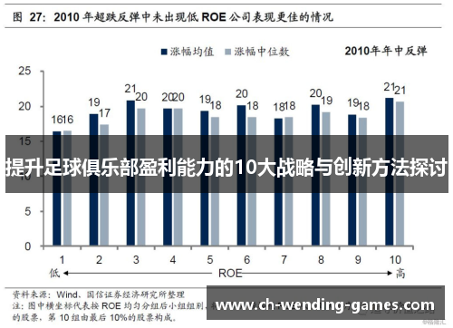 提升足球俱乐部盈利能力的10大战略与创新方法探讨