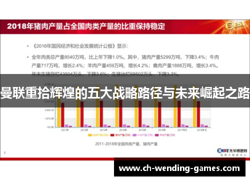 曼联重拾辉煌的五大战略路径与未来崛起之路