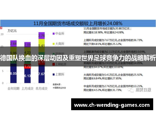 德国队换血的深层动因及重塑世界足球竞争力的战略解析