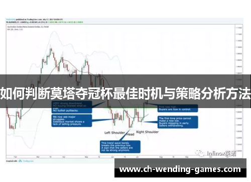 如何判断莫塔夺冠杯最佳时机与策略分析方法