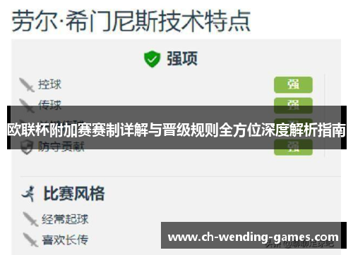 欧联杯附加赛赛制详解与晋级规则全方位深度解析指南