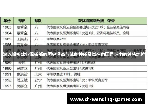 深入解析建业俱乐部的历史沿革与体制性质及其在中国足球中的独特地位
