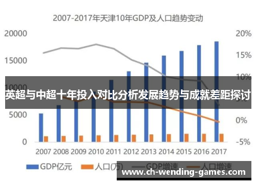 英超与中超十年投入对比分析发展趋势与成就差距探讨 英超与中超十年投入对比分析发展趋势与成就差距探讨