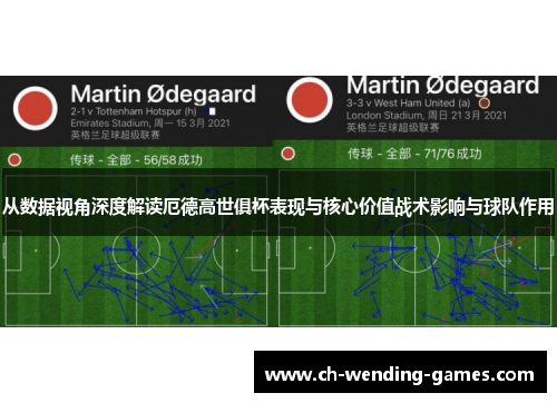 从数据视角深度解读厄德高世俱杯表现与核心价值战术影响与球队作用